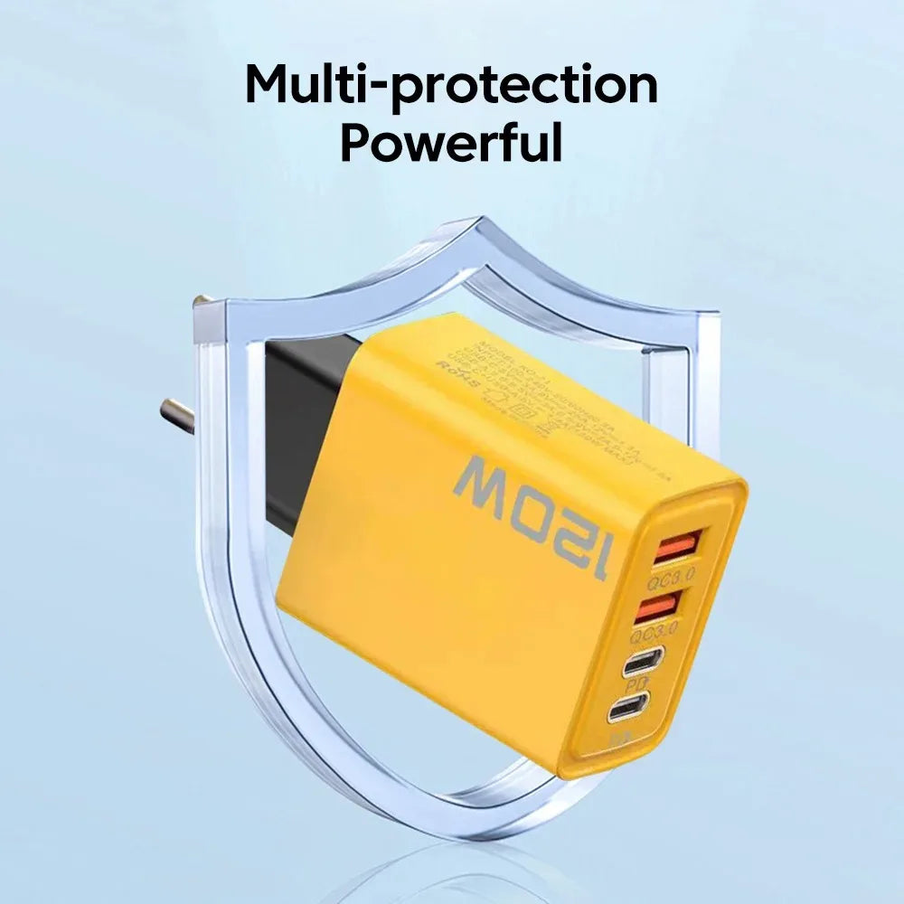 Adattatore caricabatterie da parete USB PD da 120 W con 2 porte USB tipo 2 per Xiaomi,iPhone e Samsung e tanti altri